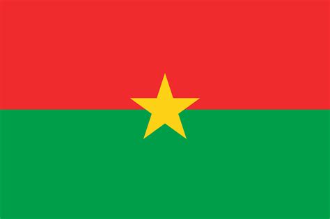 what is the flag of burkina faso
